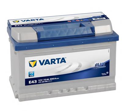 5724090683132 Varta Batería Start-Stop