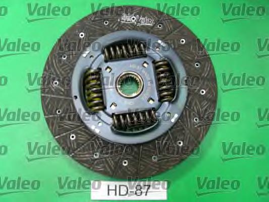 KFH47 Japan Parts Embrague motor