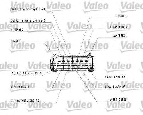 251439 VALEO Conmutador izquierdo de la columna de dirección