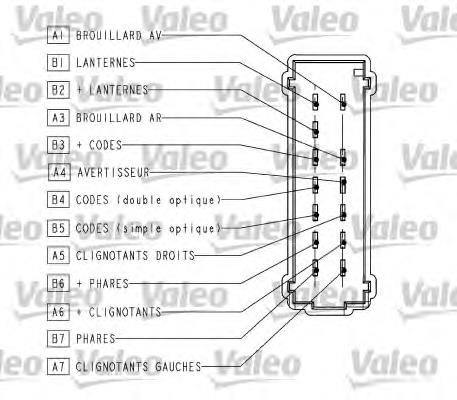 Comprar 251563 VALEO Conmutador izquierdo de la columna de dirección