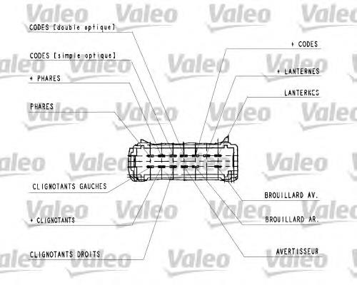 251441 VALEO Conmutador izquierdo de la columna de dirección