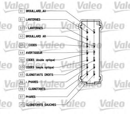 251561 VALEO Conmutador izquierdo de la columna de dirección