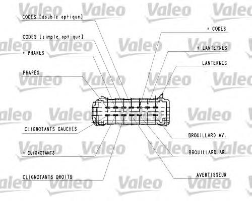 251444 VALEO Conmutador izquierdo de la columna de dirección