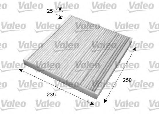 Filtro de cabina VALEO 715636 precio, desde 8,08 EUR
