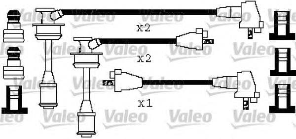 L32046JC Japan Cars juego de cables de encendido