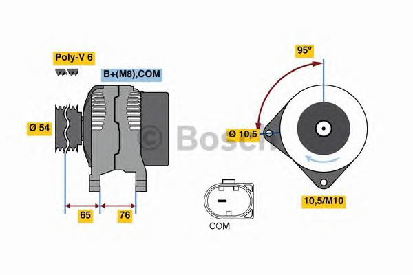 Generador Cevam 4779