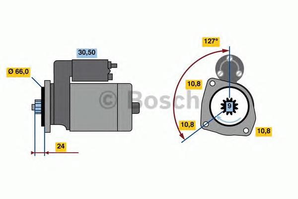 Comprar 0986022760 Bosch Motores de arranque