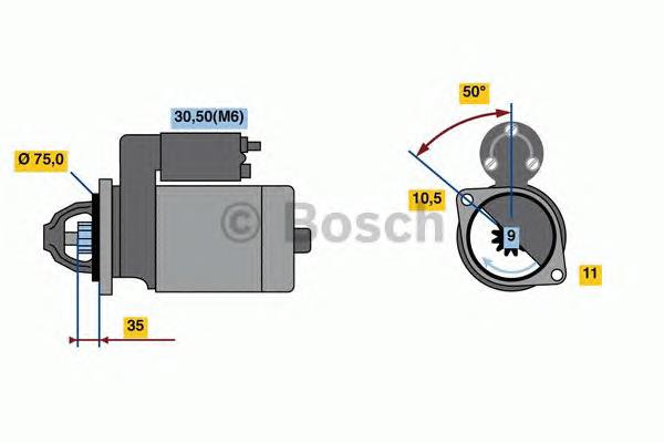 0986023640 Bosch motor de arranque