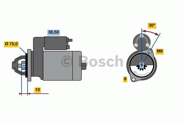 0986023880 Bosch Arranque motores