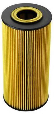 Filtro de aceite A210056 Denckermann