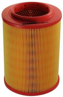 El filtro de aire Denckermann A140021 precio, desde 13,61 EUR