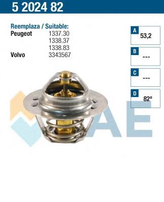 5202482 FAE termostato