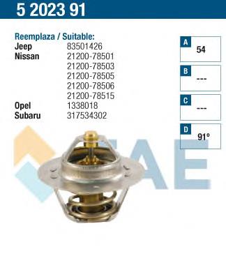 5202391 FAE termostato