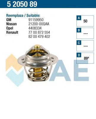 Comprar 5205089 FAE Termostato