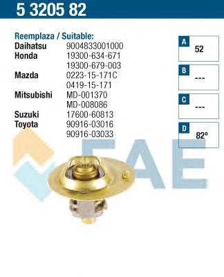 5320582 FAE termostato, refrigerante