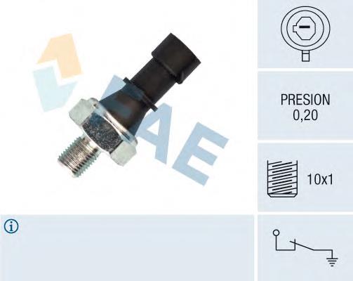 Manómetro de presión de aceite FAE 12438 precio, desde 6,91 EUR