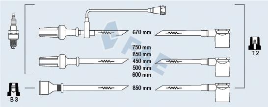 Cables de encendido NGK 2588