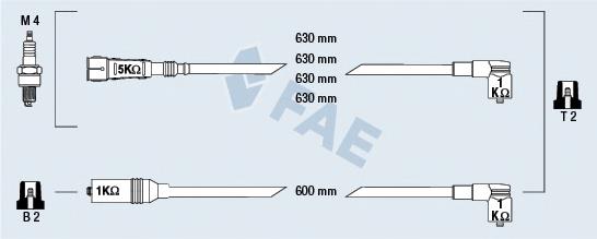Juego de cables de bujias FAE 85692 precio, desde 48,87 EUR