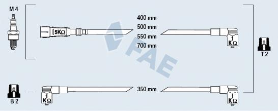 85691 FAE juego de cables de encendido