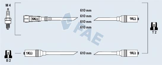 85690 FAE Cables de alta tensión, juego