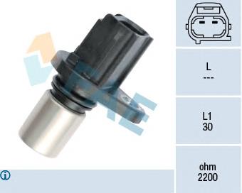 Sensor de árbol de levas 79204 FAE