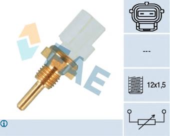 Comprar 33255 FAE Sensor de temperatura del refrigerante del tablero