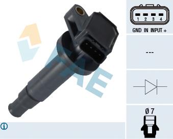 Bobina 80282 FAE