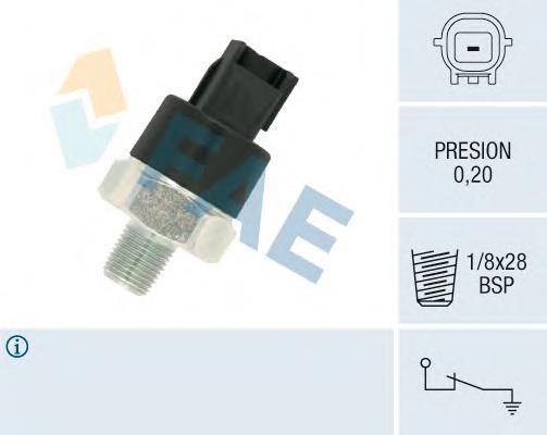 12555 FAE Indicador de presión del aceite