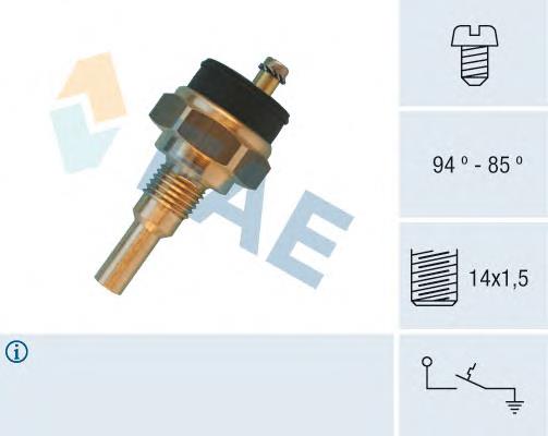 36640 FAE Interruptor térmico