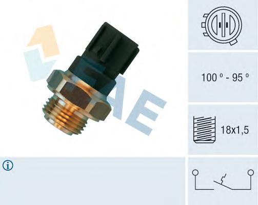 36470 FAE sensor, temperatura del refrigerante (encendido el ventilador del radiador)