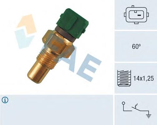 Comprar 35610 FAE Sensor de temperatura del refrigerante, salpicadero