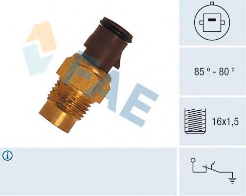Sensor, temperatura del refrigerante (encendido el ventilador del radiador) 36160 FAE