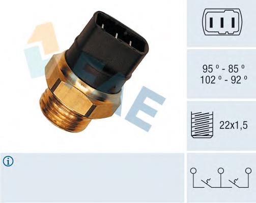 Sensor, temperatura del refrigerante (encendido el ventilador del radiador) 81255050934 MAN