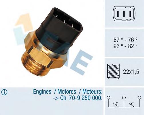 37950 FAE Interruptor térmico
