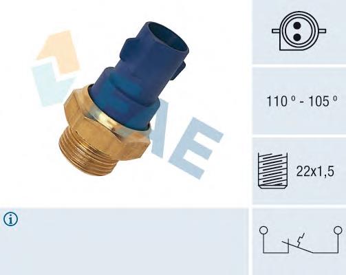 37690 FAE sensor, temperatura del refrigerante (encendido el ventilador del radiador)