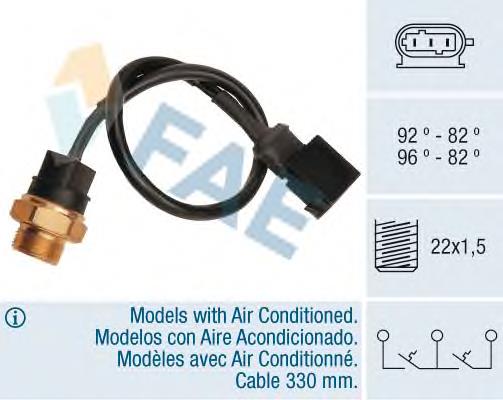 38260 FAE sensor, temperatura del refrigerante (encendido el ventilador del radiador)