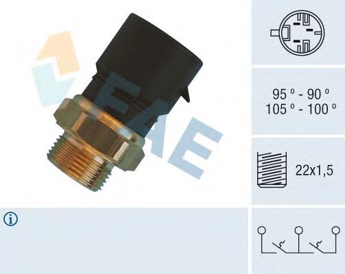 38310 FAE sensor, temperatura del refrigerante (encendido el ventilador del radiador)