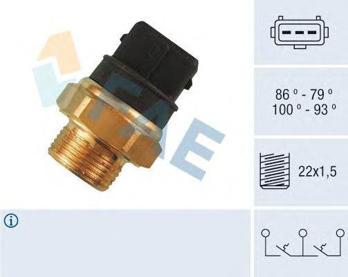 DBC10013 Jaguar Interruptor térmico