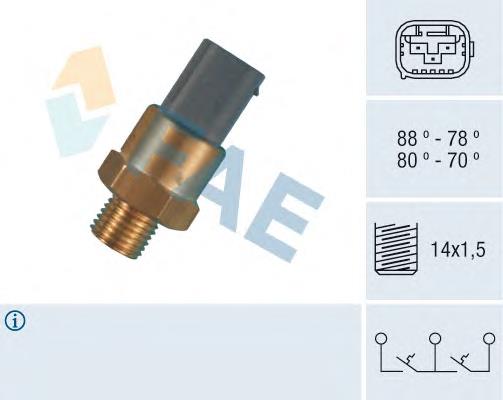 38382 FAE sensor, temperatura del refrigerante (encendido el ventilador del radiador)