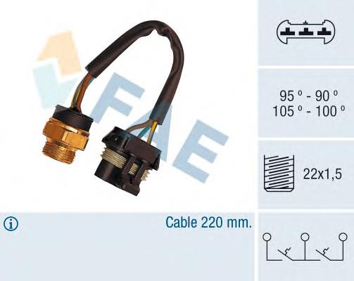 38050 FAE Interruptor térmico