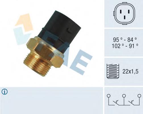 38180 FAE sensor, temperatura del refrigerante (encendido el ventilador del radiador)