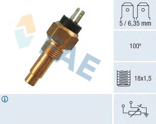 34190 FAE Sensor temperatura refrigerante
