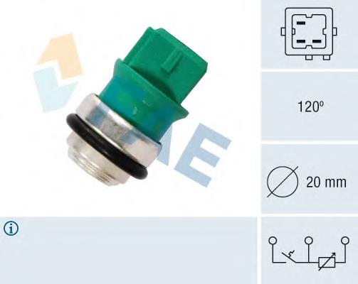 Sensor de temperatura del refrigerante FAE 34350 precio, desde 17,29 EUR
