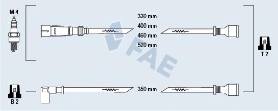 83960 FAE juego de cables de encendido