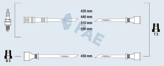 Comprar 0905 NGK Cable de bujía