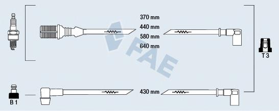 83160 FAE Cables de alta tensión, juego