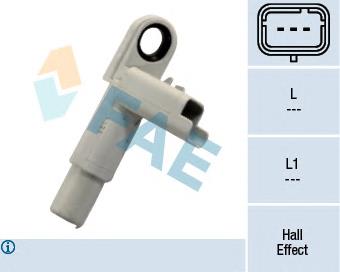 Comprar 79147 FAE Sensor de posición del árbol de levas