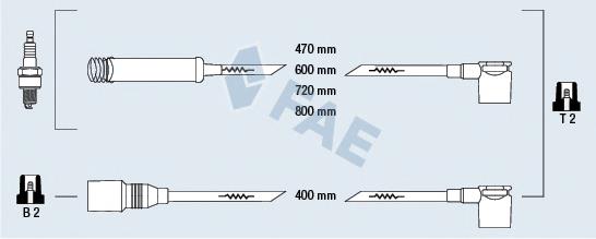 Cables de encendido NGK 0793