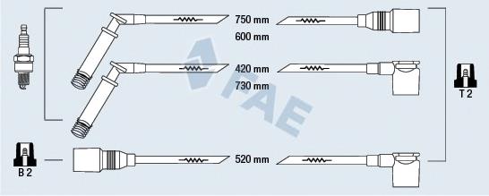 Cables de encendido FAE 83800