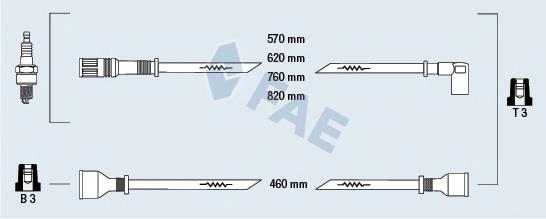 83400 FAE Cables de alta tensión, juego